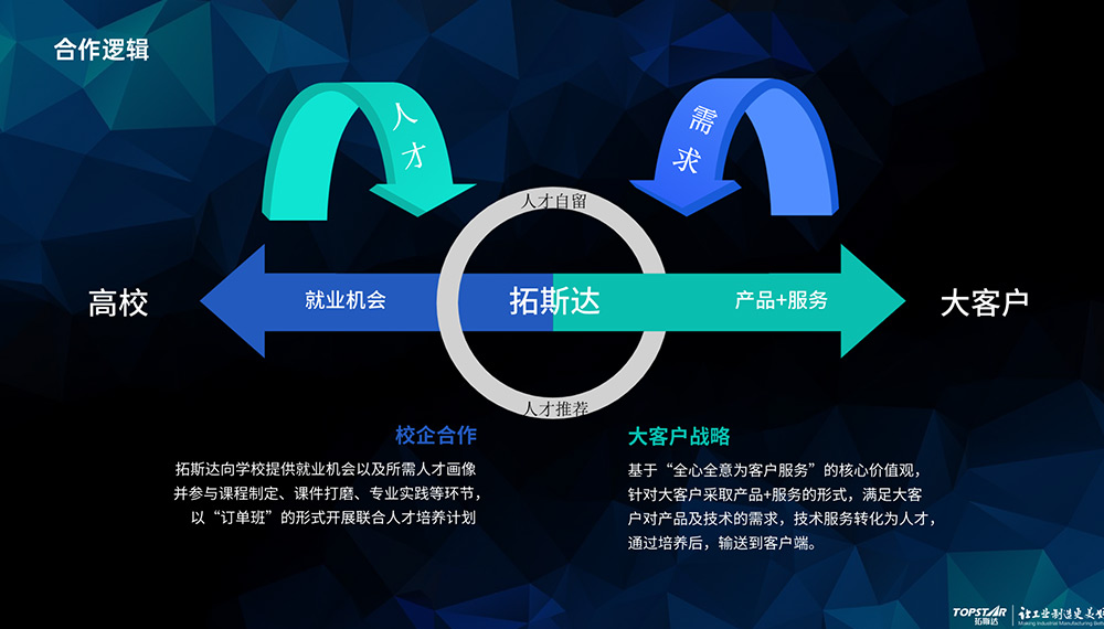 1661840194_519434 首页-suncitygroup太阳集团官方网站