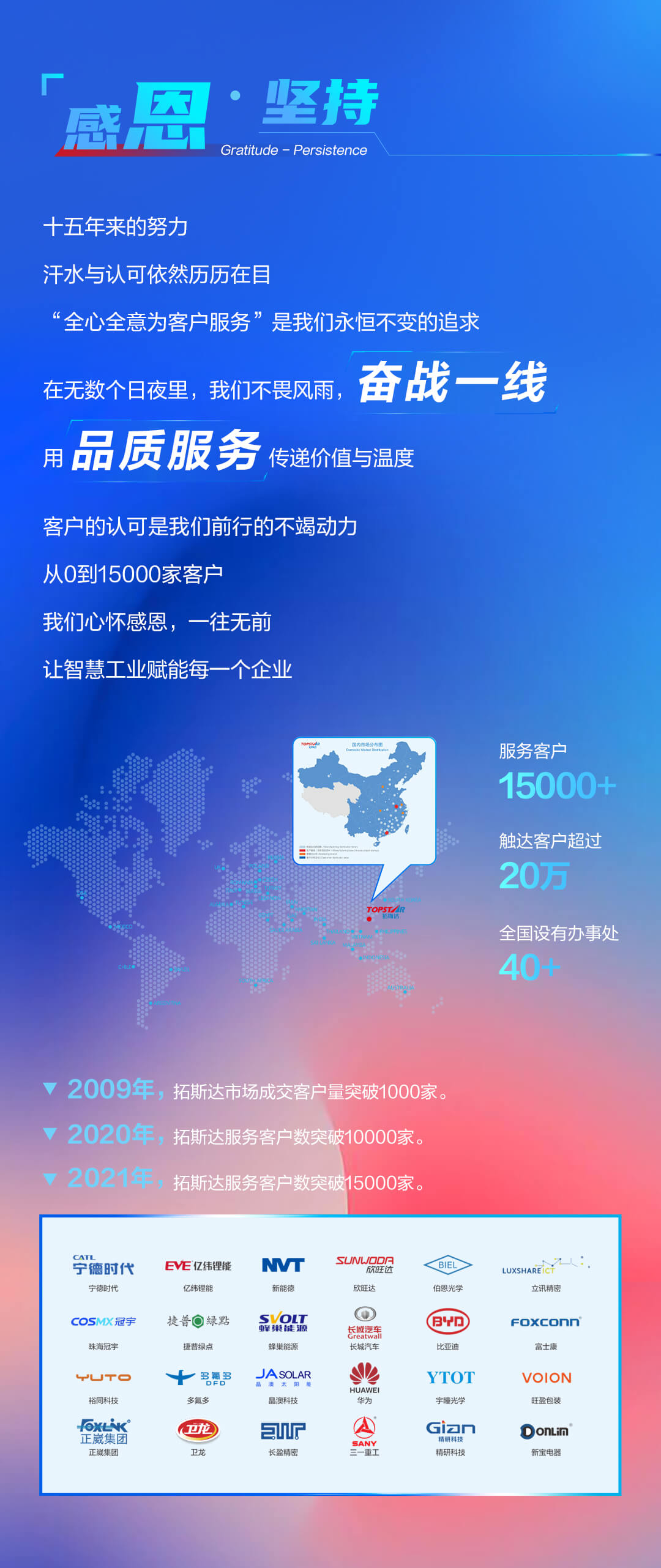 首页-suncitygroup太阳集团官方网站