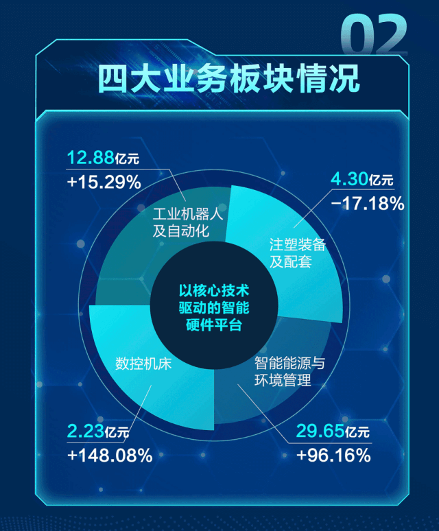1682996297_355139 首页-suncitygroup太阳集团官方网站