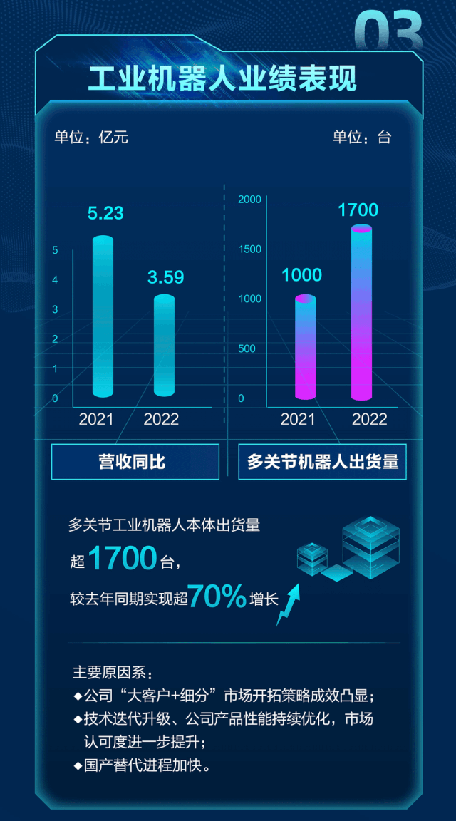 1682996310_294454 首页-suncitygroup太阳集团官方网站