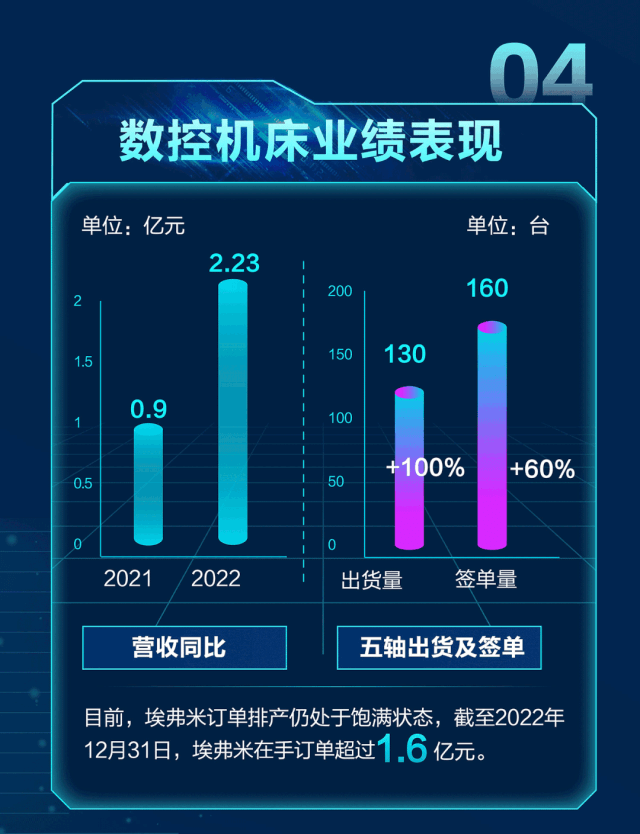 1682996332_433638 首页-suncitygroup太阳集团官方网站
