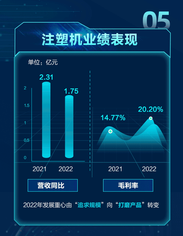1682996348_529463 首页-suncitygroup太阳集团官方网站