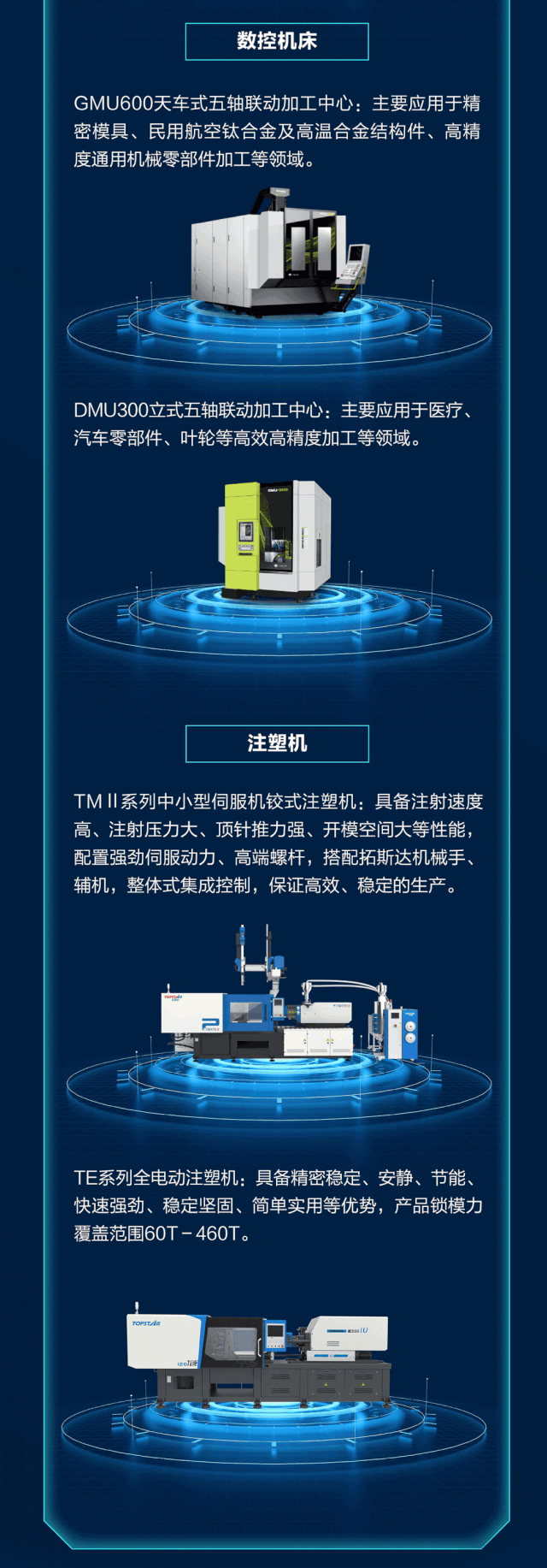 1682996392_227871 首页-suncitygroup太阳集团官方网站