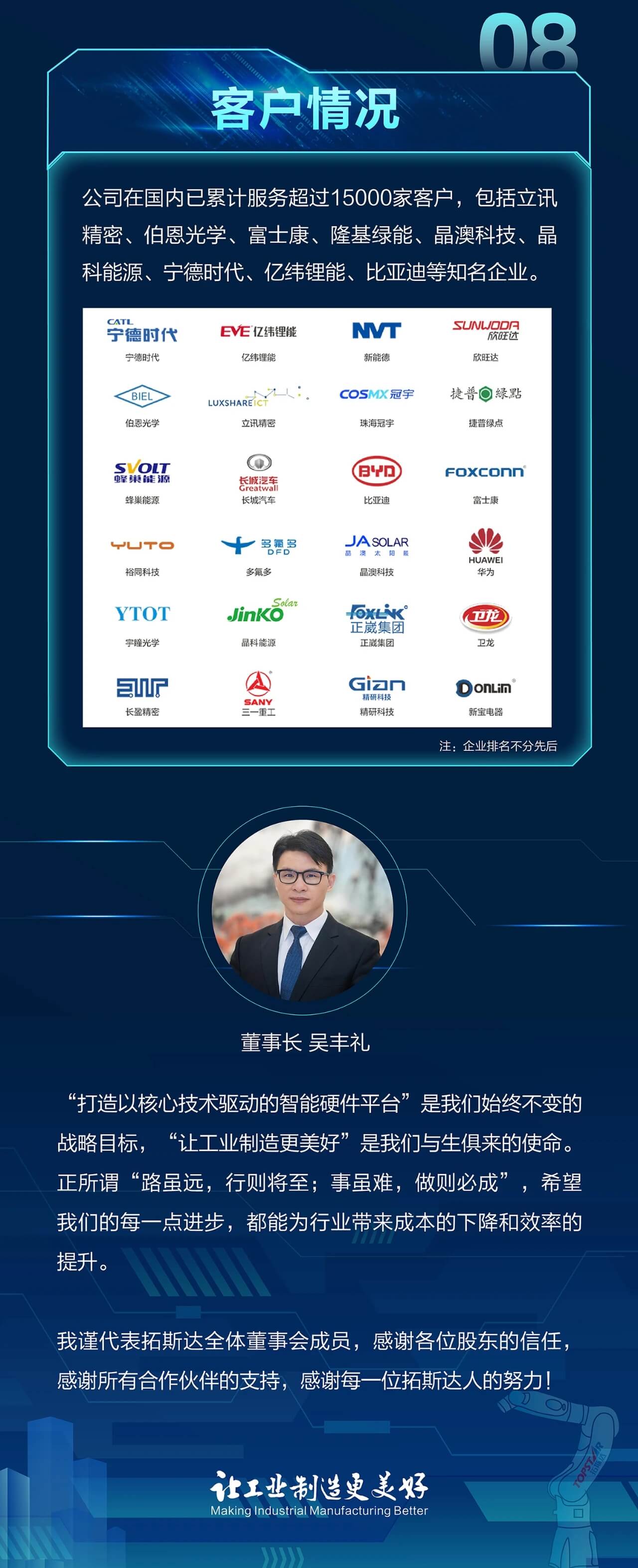 1682996432_184941 首页-suncitygroup太阳集团官方网站
