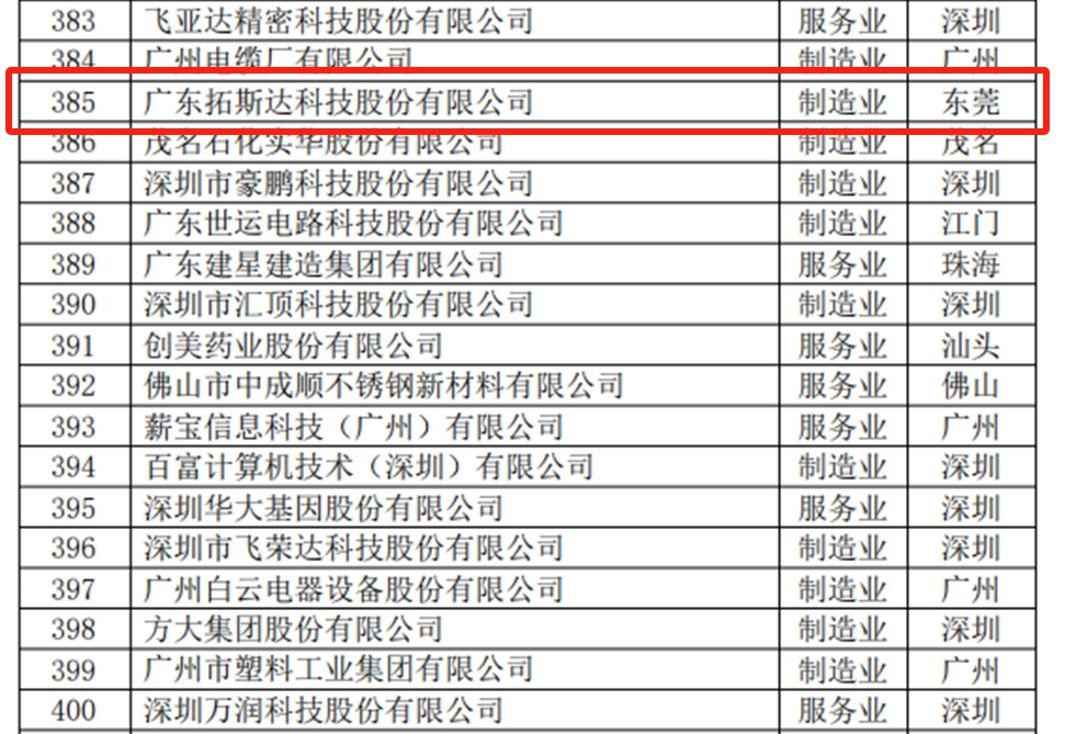 1727072665_659948 首页-suncitygroup太阳集团官方网站