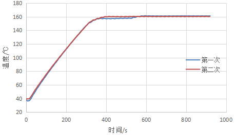 首页-suncitygroup太阳集团官方网站