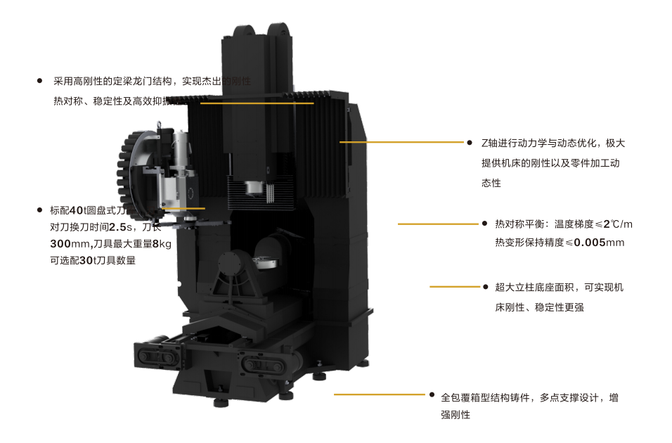 首页-suncitygroup太阳集团官方网站