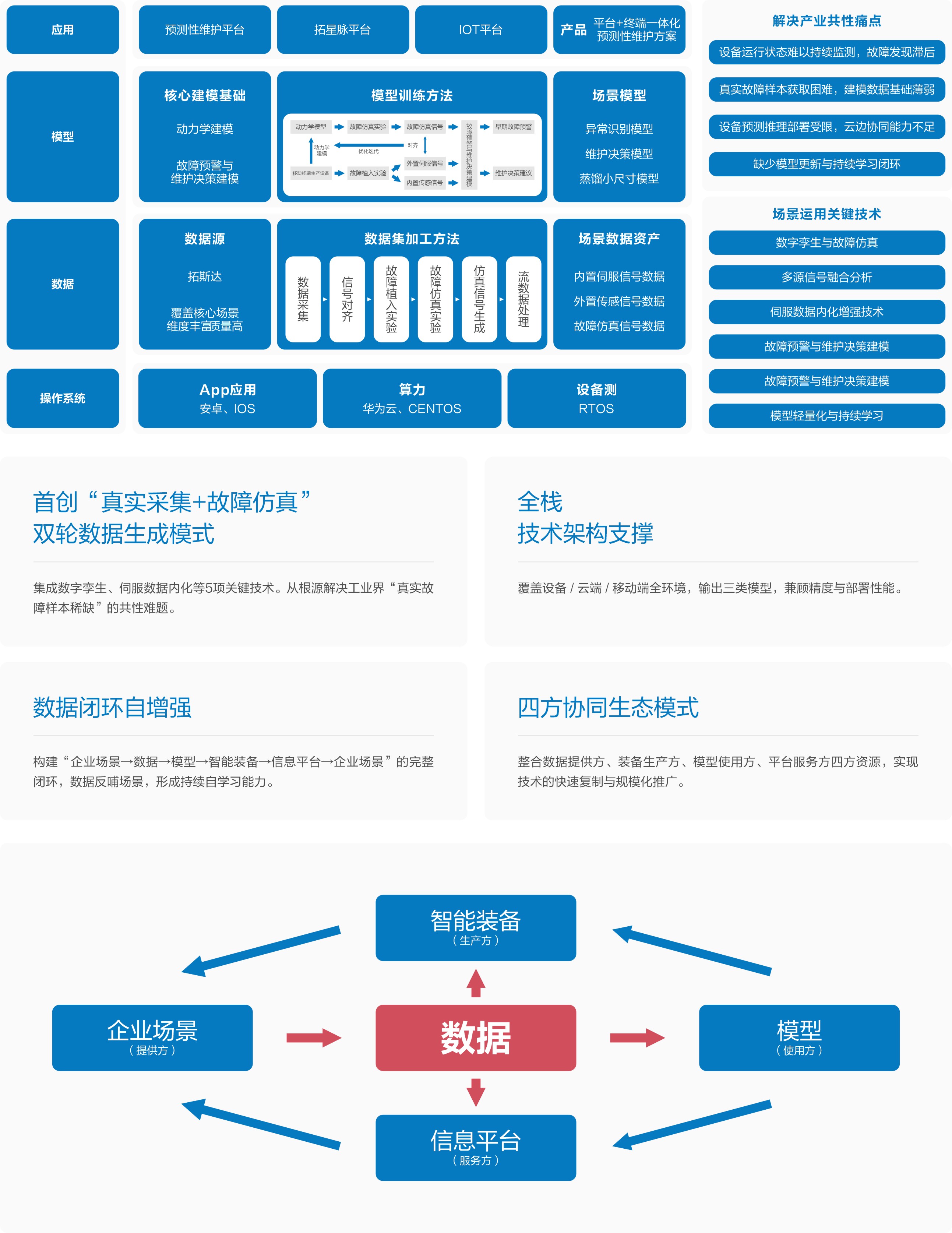 1779590779_721315 首页-suncitygroup太阳集团官方网站