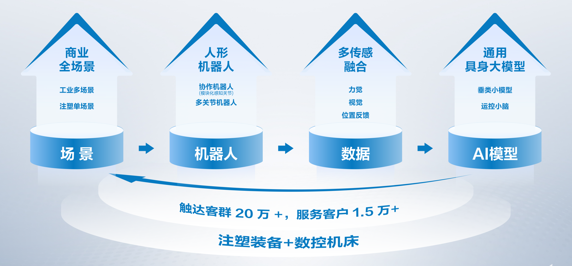 首页-suncitygroup太阳集团官方网站