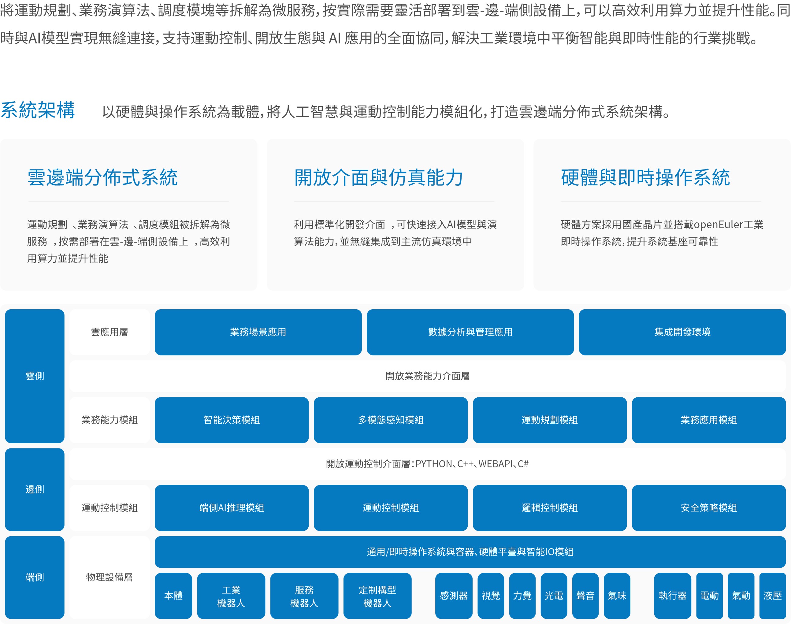 首页-suncitygroup太阳集团官方网站