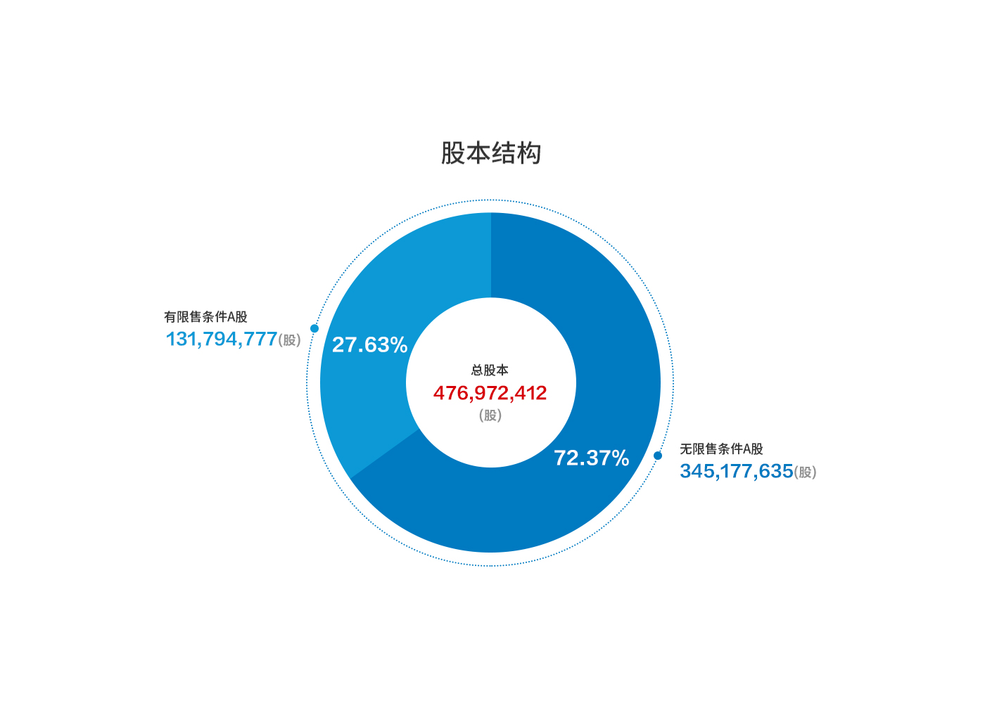 1789373336_668319 首页-suncitygroup太阳集团官方网站